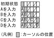 [図データ]