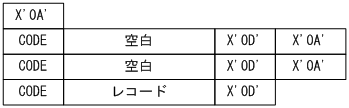 [図データ]
