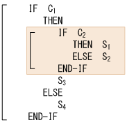 [図データ]