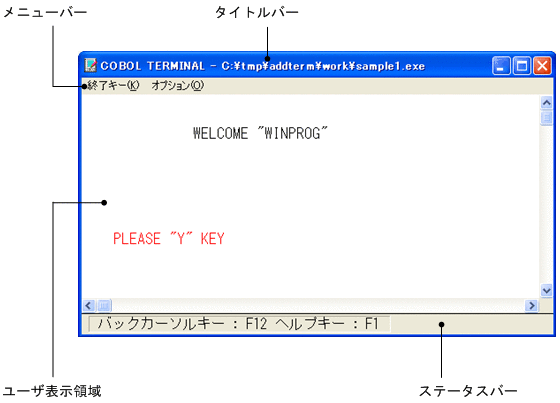 [図データ]