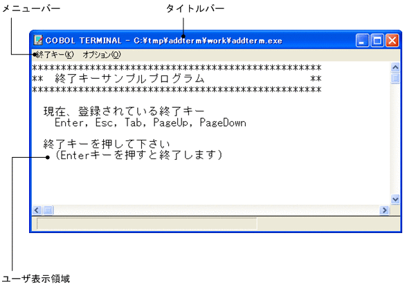 [図データ]