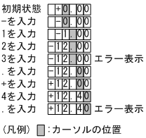 [図データ]