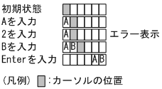 [図データ]