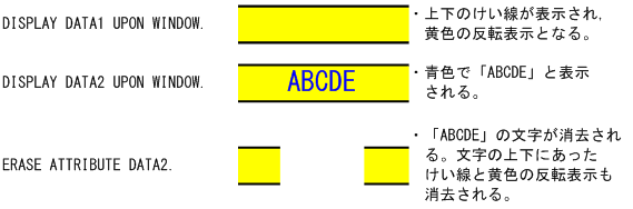 [図データ]
