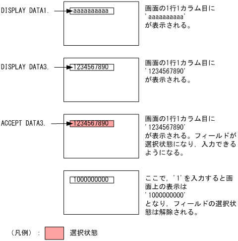 [図データ]