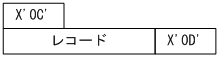 [図データ]