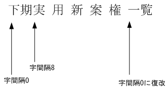 [図データ]