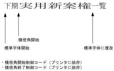 [図データ]