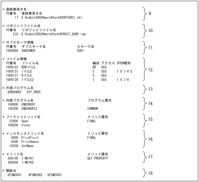[図データ]