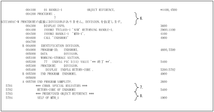 [図データ]