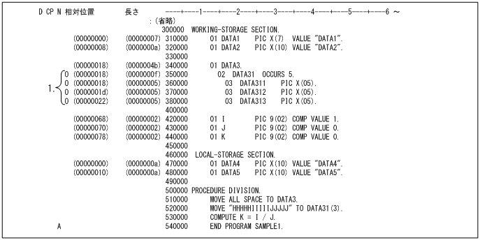 [図データ]