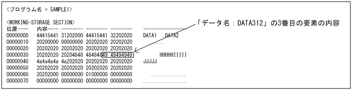 [図データ]