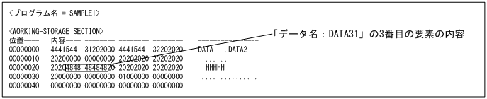 [図データ]