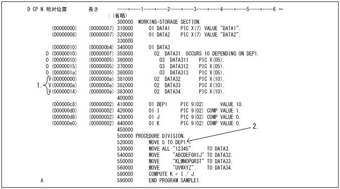 [図データ]