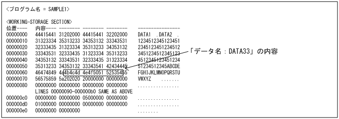 [図データ]