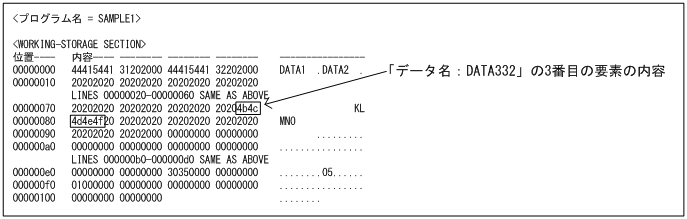 [図データ]