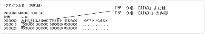 [図データ]