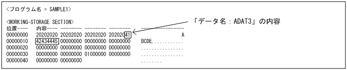[図データ]