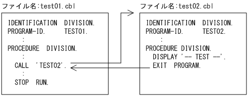 [図データ]