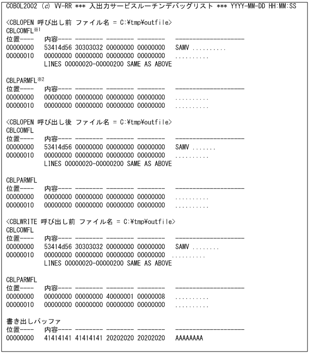 [図データ]