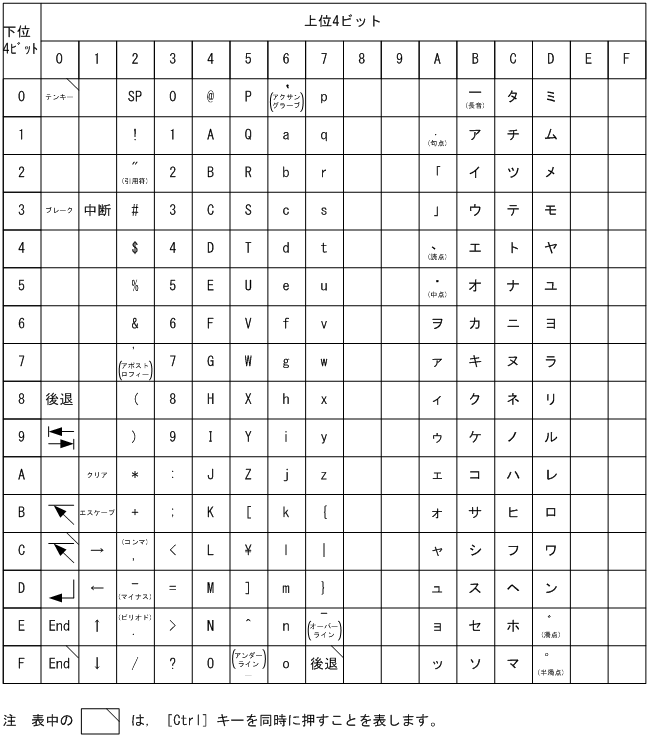 [図データ]
