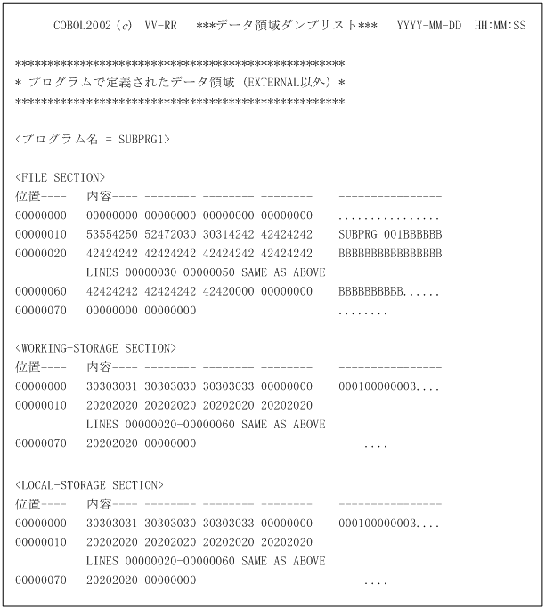 [図データ]