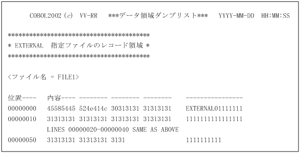 [図データ]