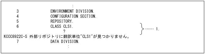 [図データ]