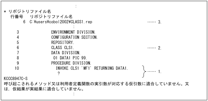 [図データ]