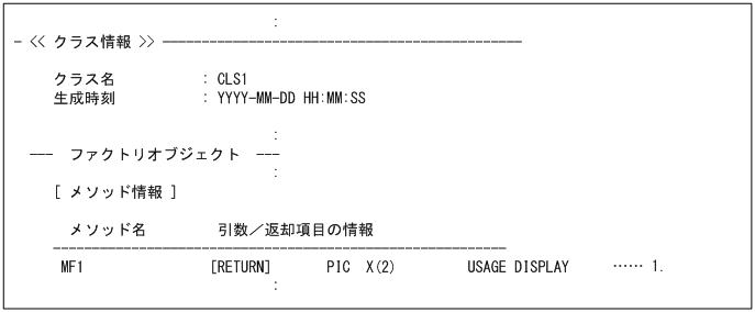[図データ]
