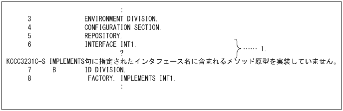 [図データ]