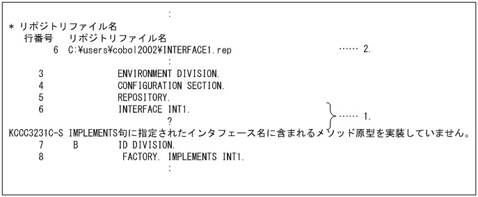 [図データ]