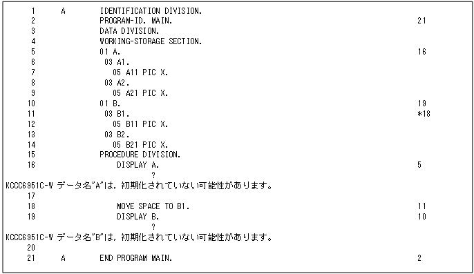 [図データ]