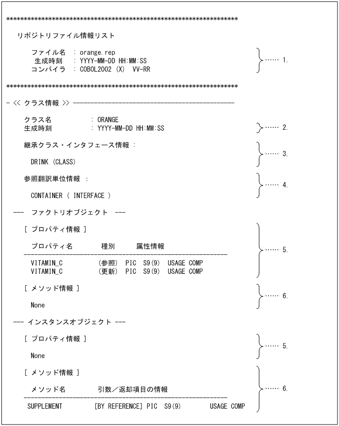 [図データ]
