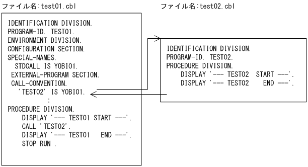 [図データ]