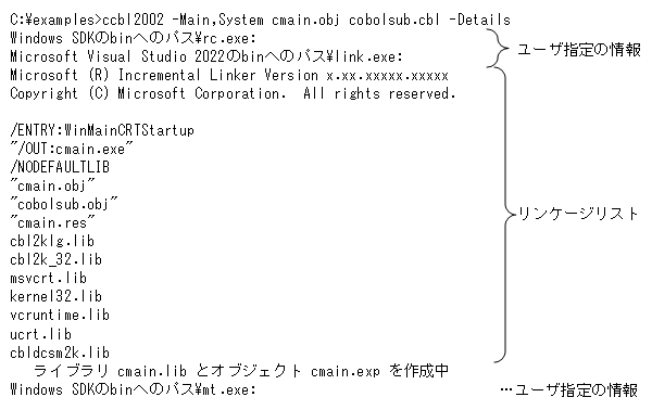 [図データ]