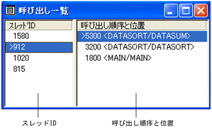 [図データ]