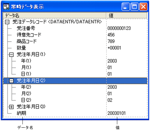 [図データ]