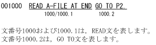 [図データ]