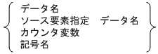 [図データ]