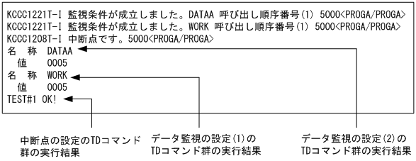 [図データ]