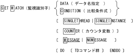 [図データ]