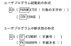 [図データ]