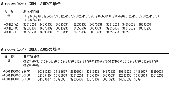 [図データ]