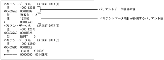 [図データ]