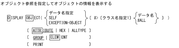 [図データ]