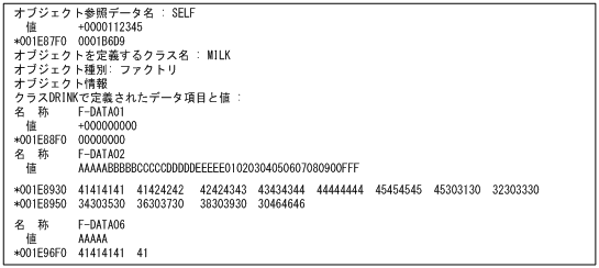 [図データ]