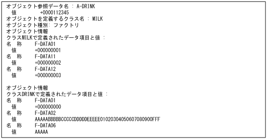 [図データ]