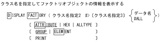 [図データ]