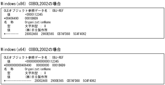 [図データ]